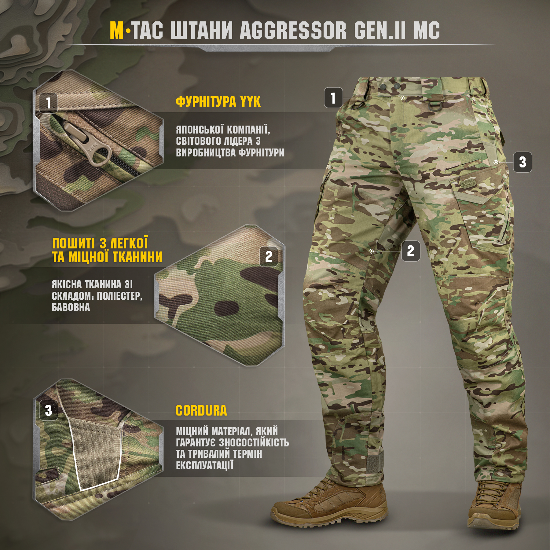 M-Tac брюки Aggressor Gen.II MC — 7