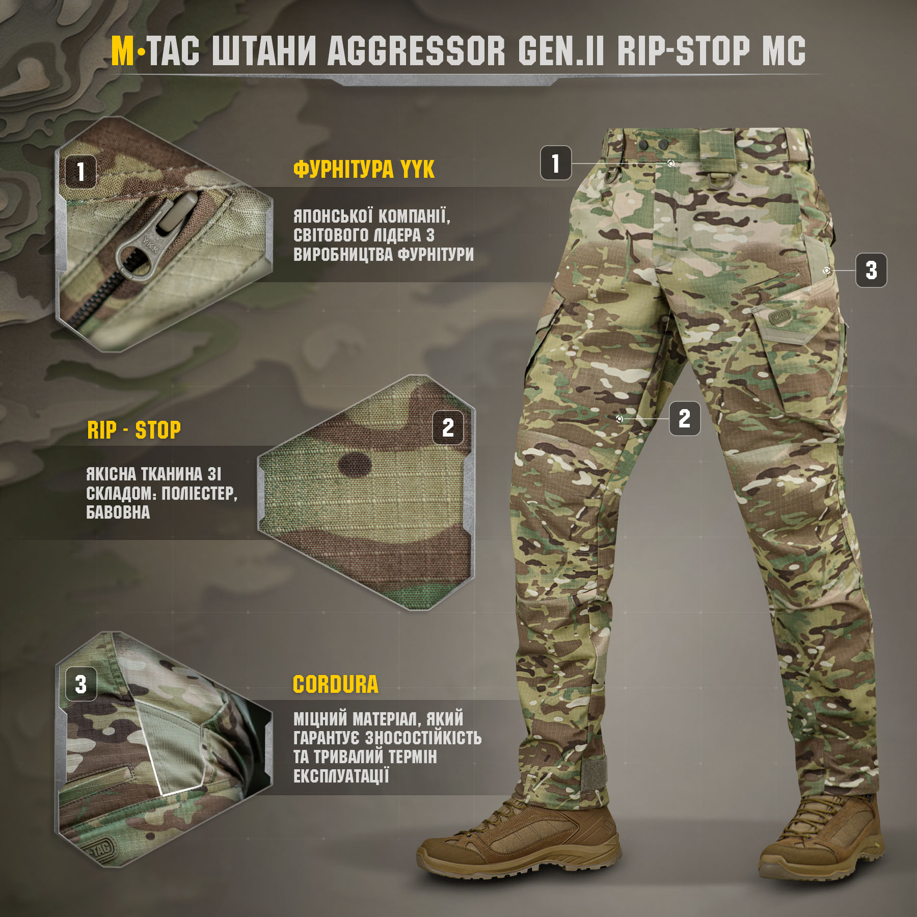 M-Tac брюки Aggressor Gen.II рип-стоп MC — 7