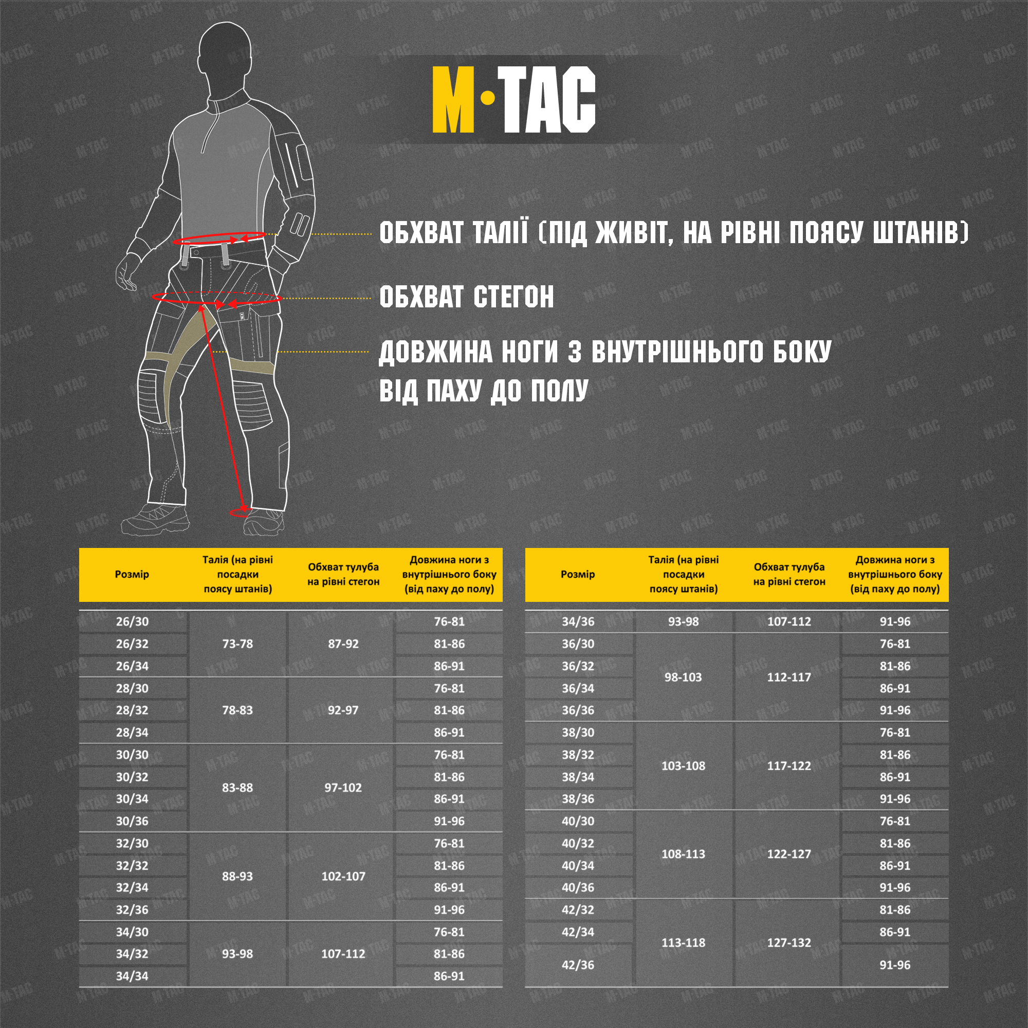M-Tac брюки Aggressor Elite NYCO Extreme Multicam Black — 7