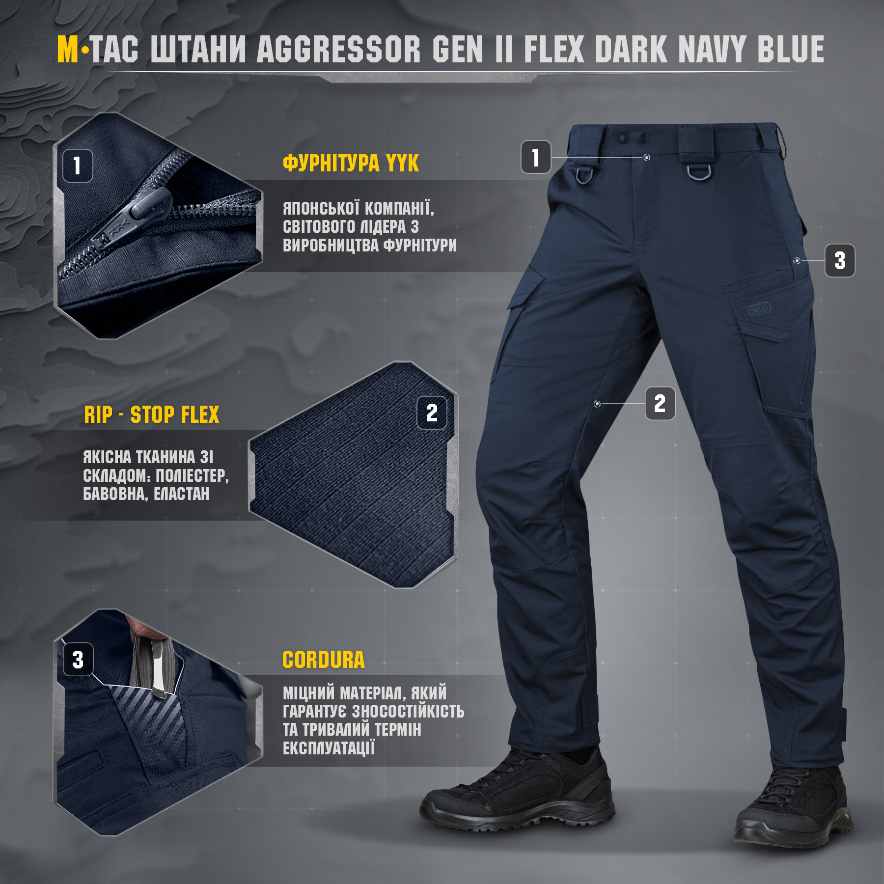 M-Tac брюки Aggressor Gen II Flex Dark Navy Blue — 7