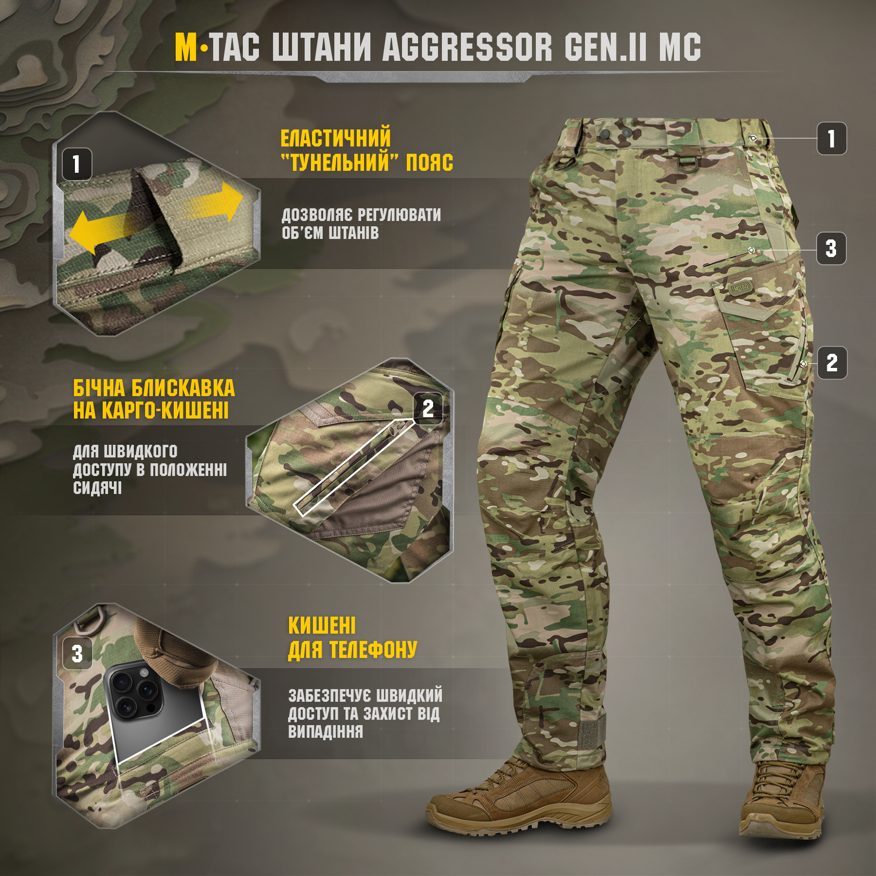 M-Tac брюки Aggressor Gen.II MC — 9