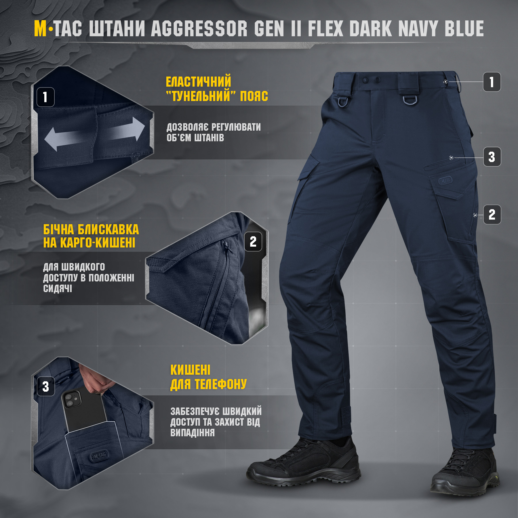 M-Tac брюки Aggressor Gen II Flex Dark Navy Blue — 9
