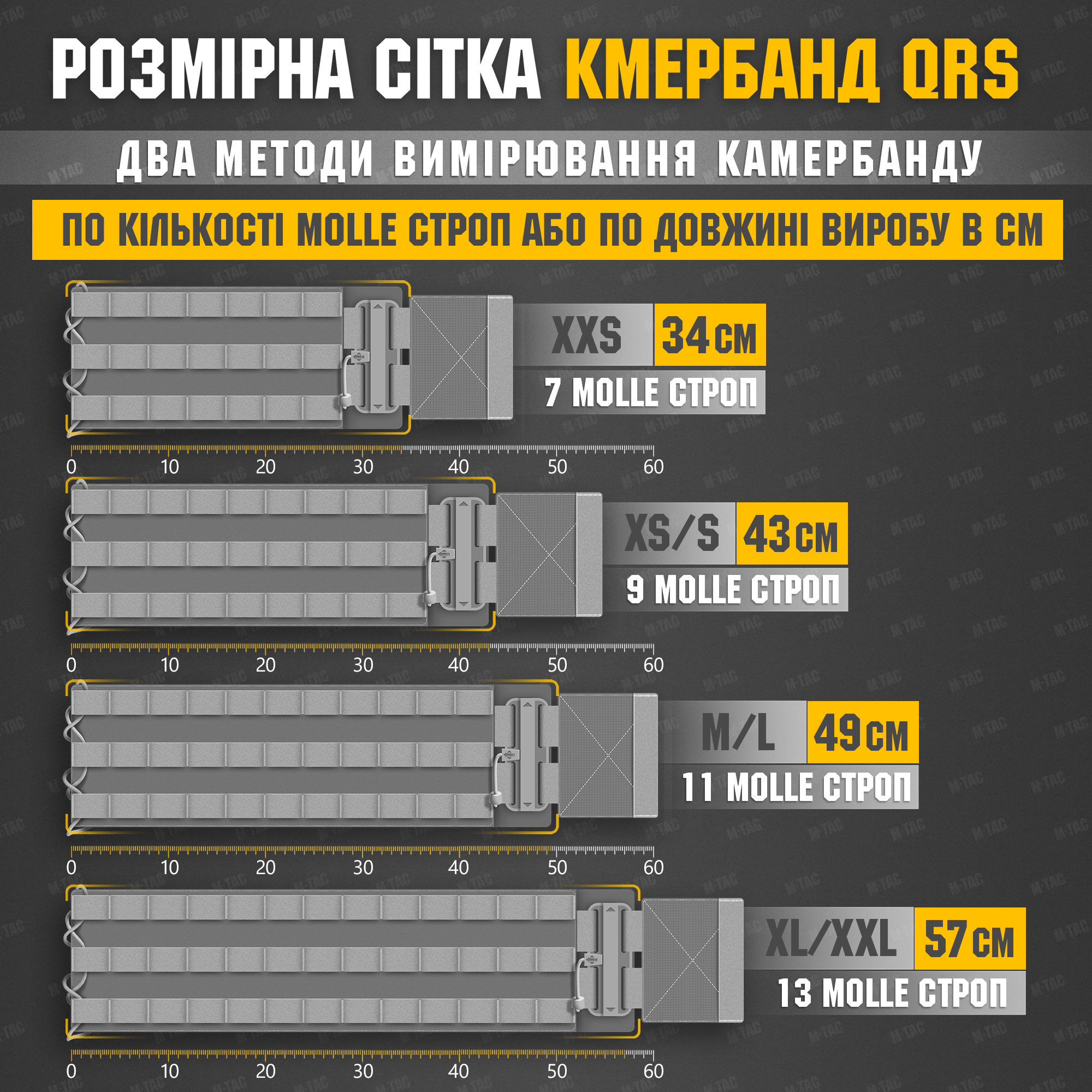 M-Tac камербанд с баллистическими пакетами 2 класс (FMS) для Cuirass Elite MM14 — 10
