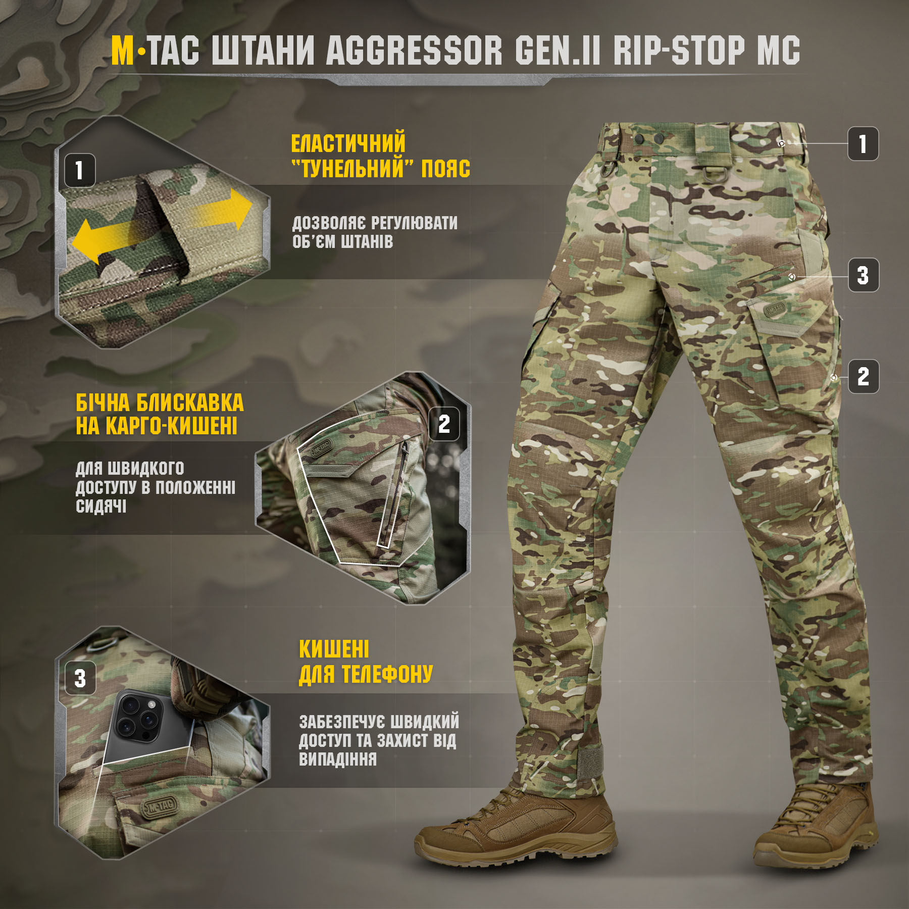 M-Tac брюки Aggressor Gen.II Flex Rip-Stop MC — 9