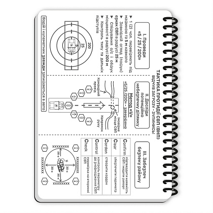 Ecopybook Tactical Блокнот командира отделения (розш.)– Милитарист - фото 47