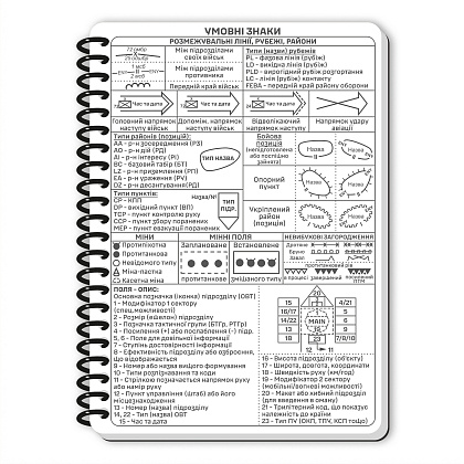 Ecopybook Tactical Блокнот командира отделения (розш.)– Милитарист - фото 46