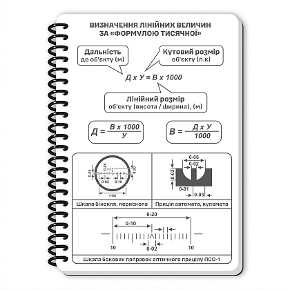 Ecopybook Tactical Блокнот командира отделения (розш.)– Милитарист - фото 48