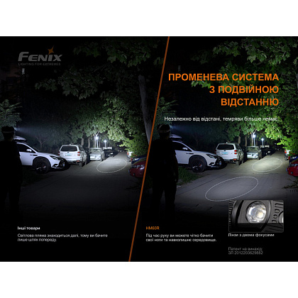 Fenix ліхтар налобний HM60R– Мілітарист - зображення 9