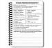Ecopybook Tactical Блокнот командира отделения (розш.)– Милитарист - миниатюра 19