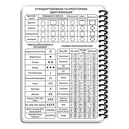 Ecopybook Tactical Блокнот командира отделения (розш.)– Милитарист - фото 38