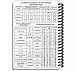Ecopybook Tactical Блокнот командира отделения (розш.)– Милитарист - миниатюра 38