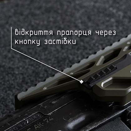 Крук RIS боковой кронштейн быстросъемный для АКМ/АК-74 OD Green (2U073)– Милитарист - фото 5