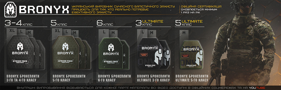 bronix