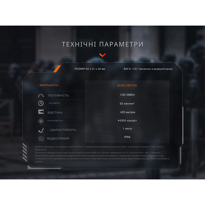 Fenix ліхтар до пістолета GL19RV20– Мілітарист - зображення 21