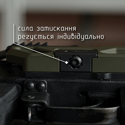 Крук RIS боковой кронштейн быстросъемный для АКМ/АК-74 OD Green (2U073)– Милитарист - фото 7