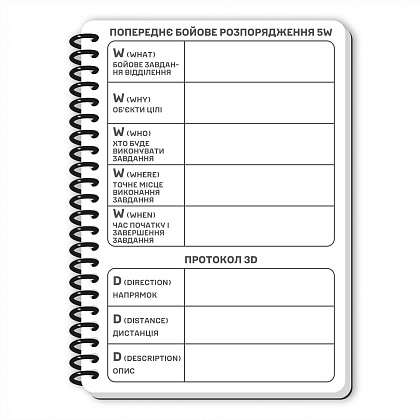 Ecopybook Tactical Блокнот командира отделения (розш.)– Милитарист - фото 11