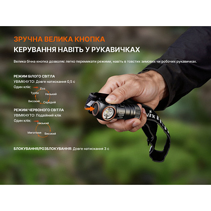 Fenix ліхтар налобный HM53R– Мілітарист - зображення 12
