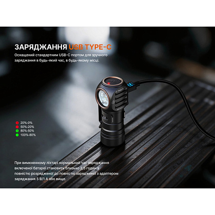 Fenix ліхтар налобный HM53R– Мілітарист - зображення 15