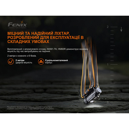 Fenix ліхтар налобний HM60R– Мілітарист - зображення 17