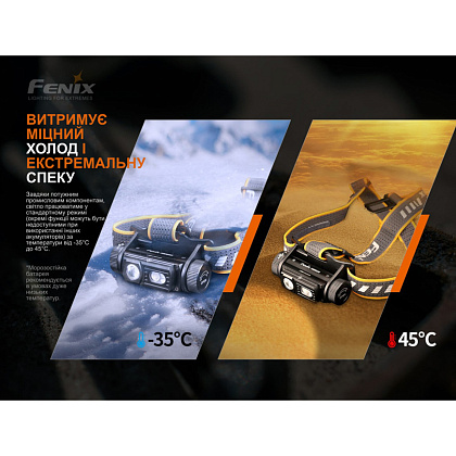 Fenix ліхтар налобний HM60R– Мілітарист - зображення 18