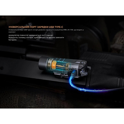 Fenix ліхтар до пістолета GL19RV20– Мілітарист - зображення 15