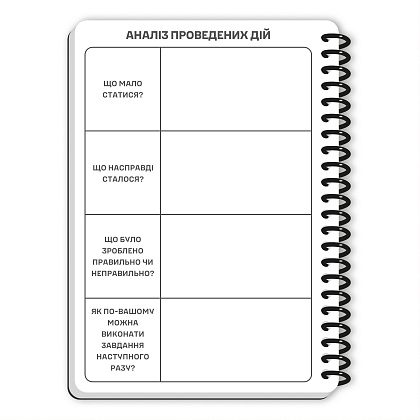 Ecopybook Tactical Блокнот командира отделения (розш.)– Милитарист - фото 32