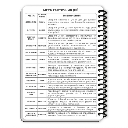Ecopybook Tactical Блокнот командира отделения (розш.)– Милитарист - фото 45