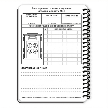 Ecopybook Tactical Блокнот командира отделения (розш.)– Милитарист - фото 20