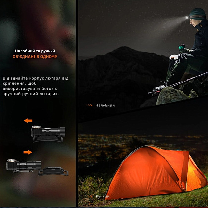 Fenix фонарь налобный HM23 V2.0 с красн. свет.– Милитарист - фото 7